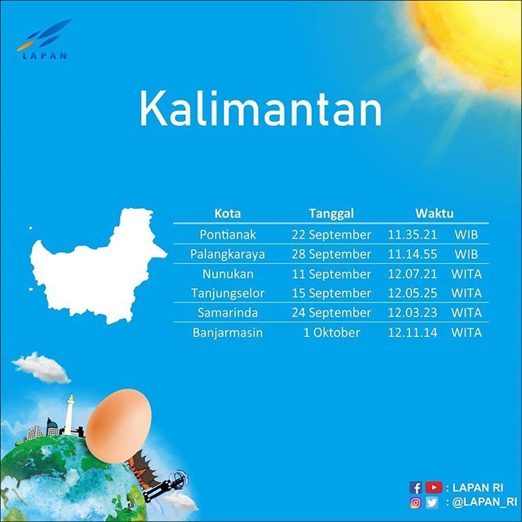 jadwal Kalimantan