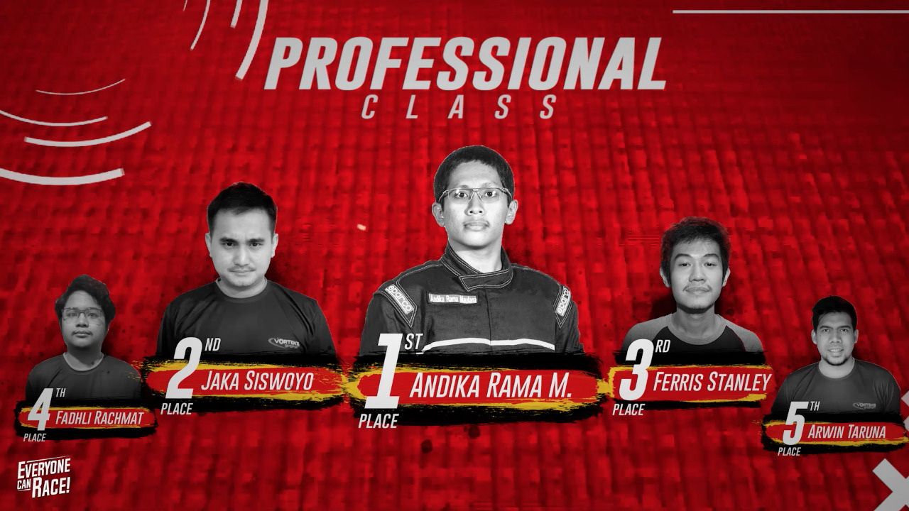  Di kelas Profesional, Andika Rama Maulana menempati posisi pertama dengan total 141 poin. Andika Rama Maulana berhasil mengumpulkan poin tertinggi setelah berhasil menyapu gelar juara pertama di 5 dari 6 seri yang digelar./Dok. HPM