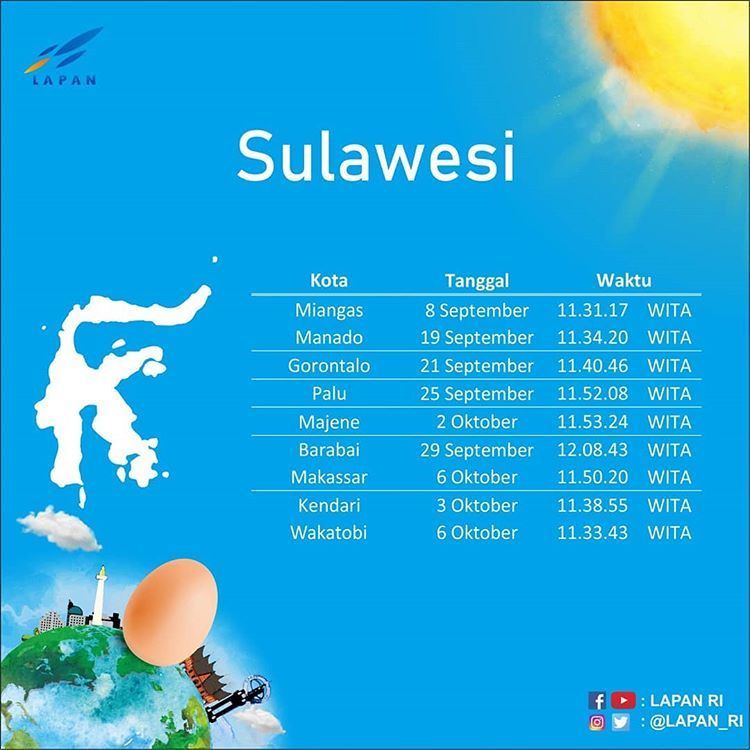 jadwal Sulawesi