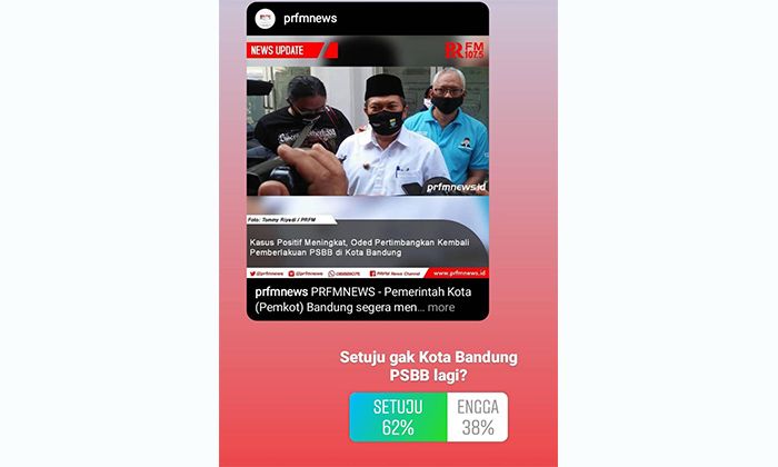 Hasil polling warga terkait kemungkinan diterapkannya kembali PSBB di Kota Bandung