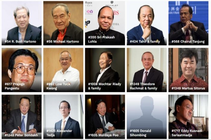 5 Miliarder Indonesia Masuk dalam Orang Terkaya di Dunia 2020 Versi Forbes  - Pikiran Rakyat Bekasi