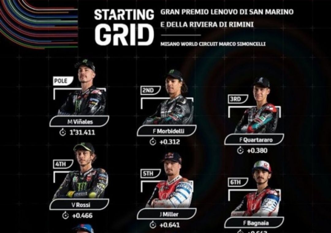 LINK LIVE STREAMING MotoGP San Marino 13 September 2020, Trans 7 Vidio Fox Sport2 Usee TV