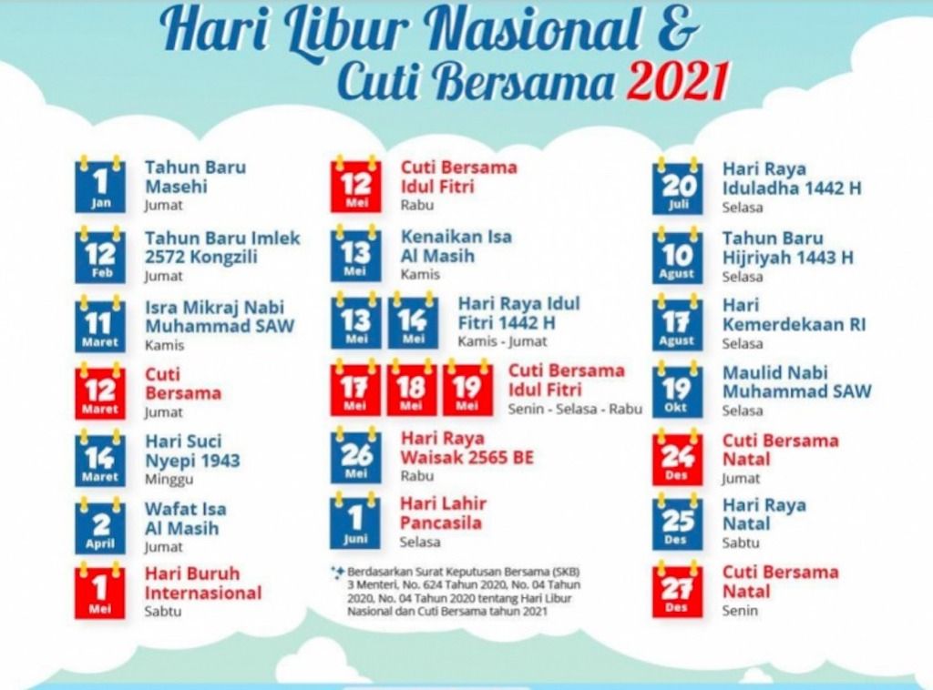 Kalender 2021 Lengkap Hari Libur Nasional Dan Cuti Bersama Skb 3 Menteri Images 6057