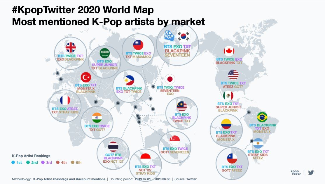 #KpopTwitter 2020 World Map
