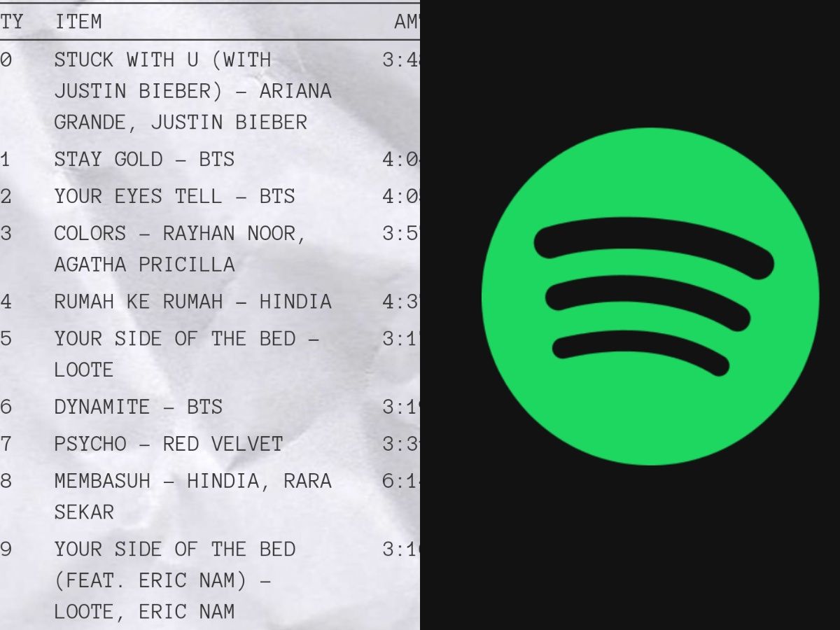 Viral Pamer Daftar Lagu Favorit Spotify di Media Sosial, Begini Cara