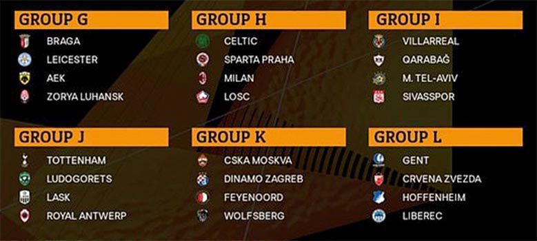 Hasil pengundian Liga Europa grup G- grup L.
