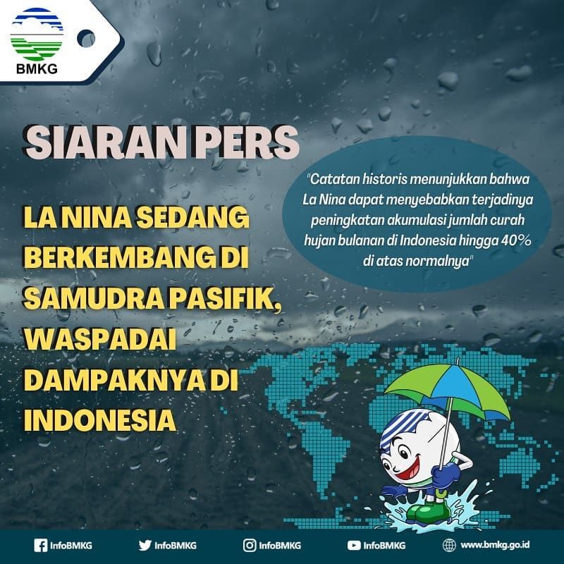 Waspada! BMKG Peringatkan Bahaya Fenomena La Nina di Indonesia