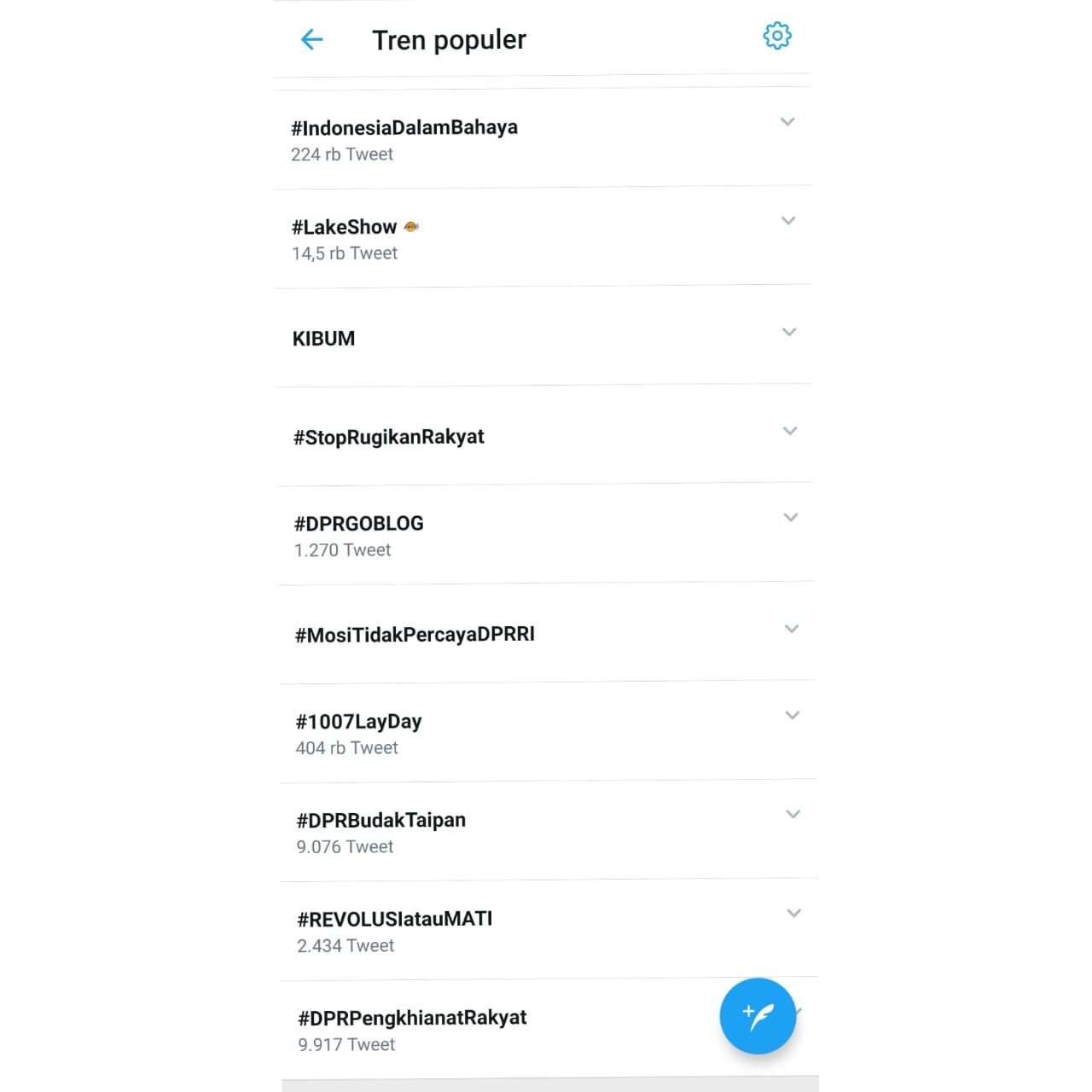 Tangkapan Layar twitter terkait trending topic di Indonesia