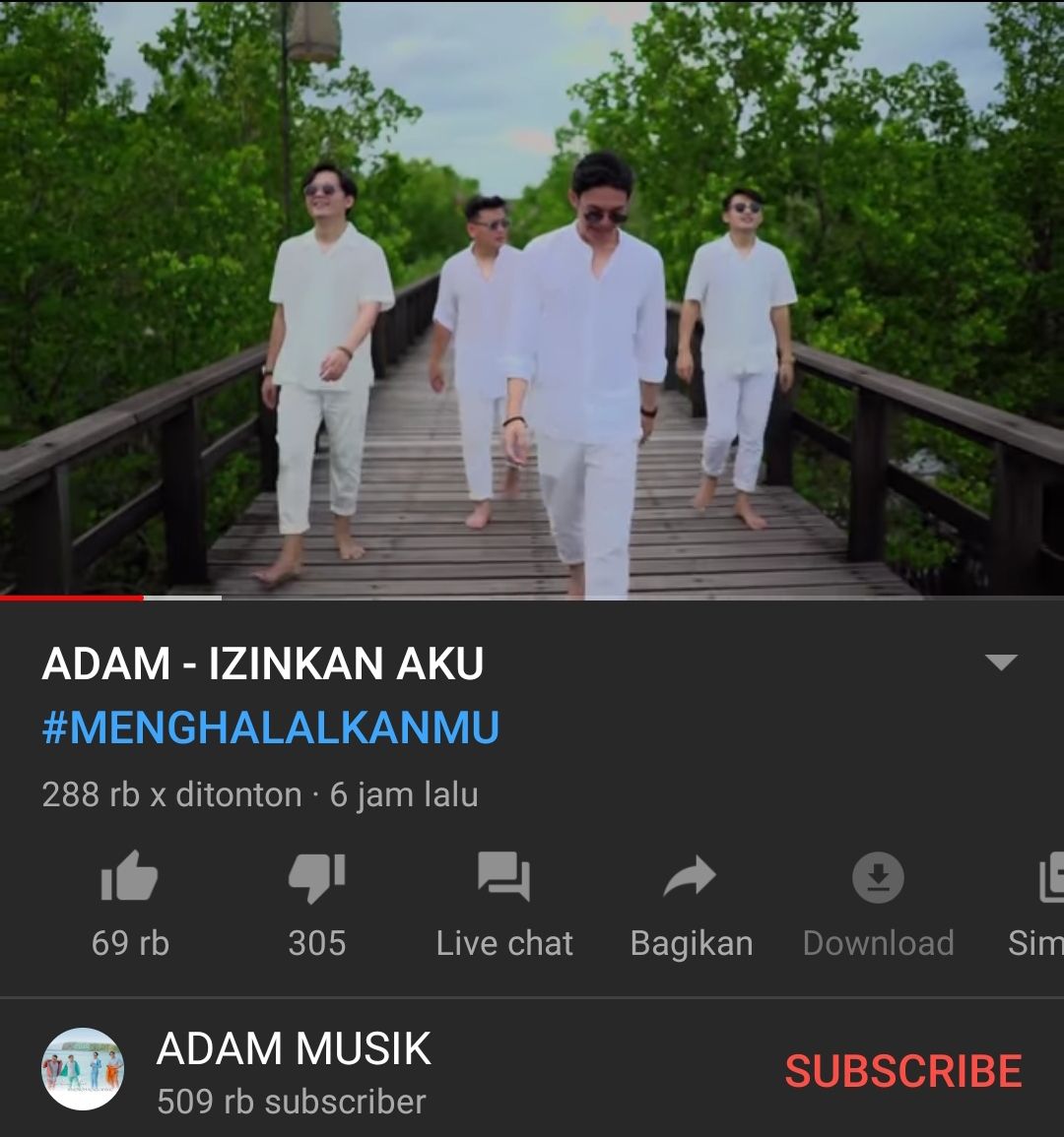 Kunci Gitar Rhoma Irama Terkesima