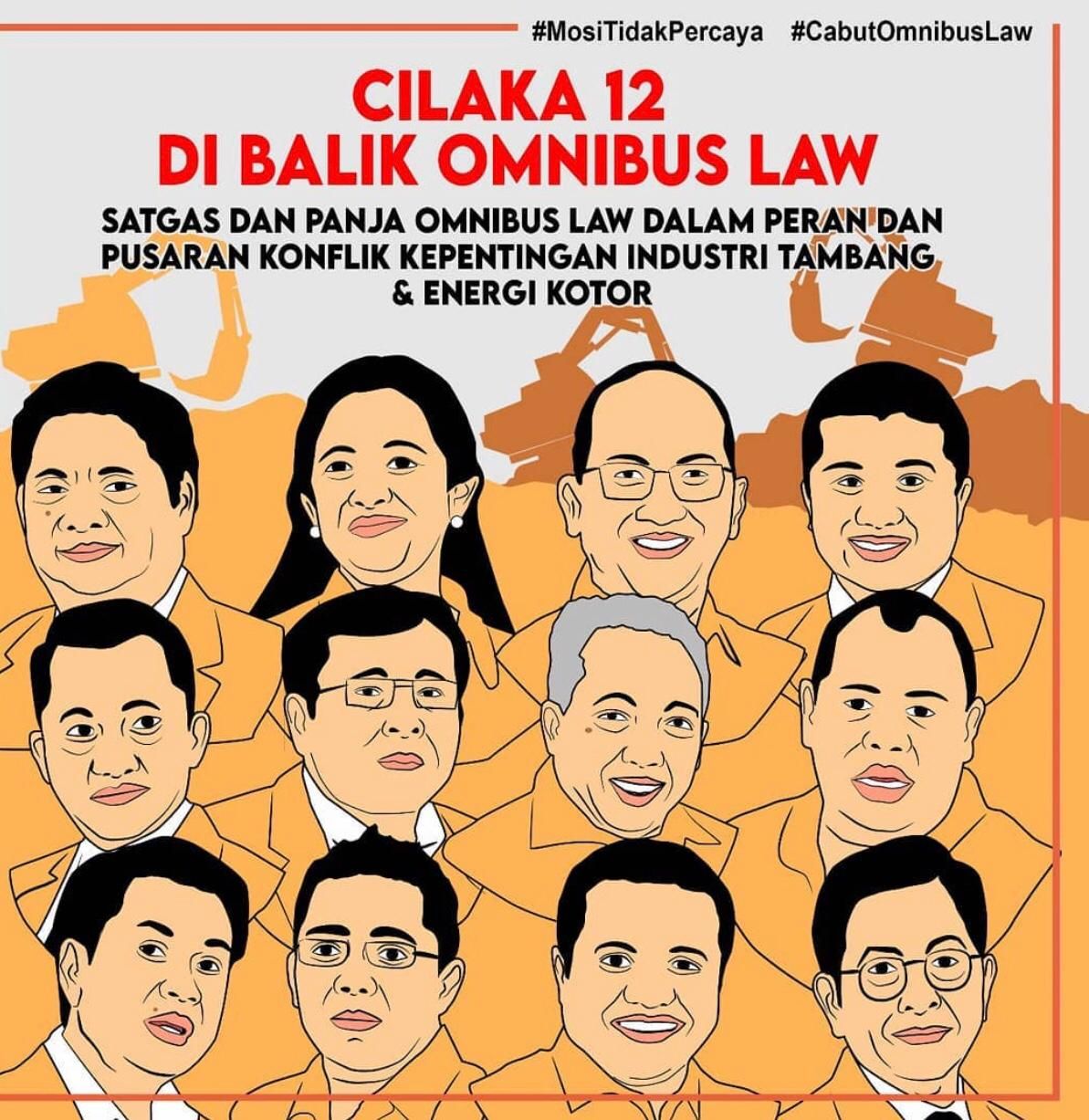 Terkuak Ini 12 Aktor Intelektual Yang Membidani Lahirnya Omnibus Law Uu Cipta Kerja Jurnal Gaya