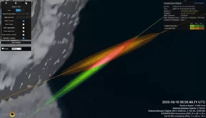 Cuplikan dari animasi LeoLabs yang memodelkan pendekatan yang dekat antara dua sampah luar angkasa besar.
