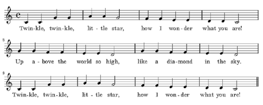 Notasi Lagu Twinkle Twinkle Little Star