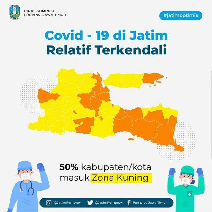 50 Persen Wilayah Provinsi Jawa Timur masuk zona kuning 