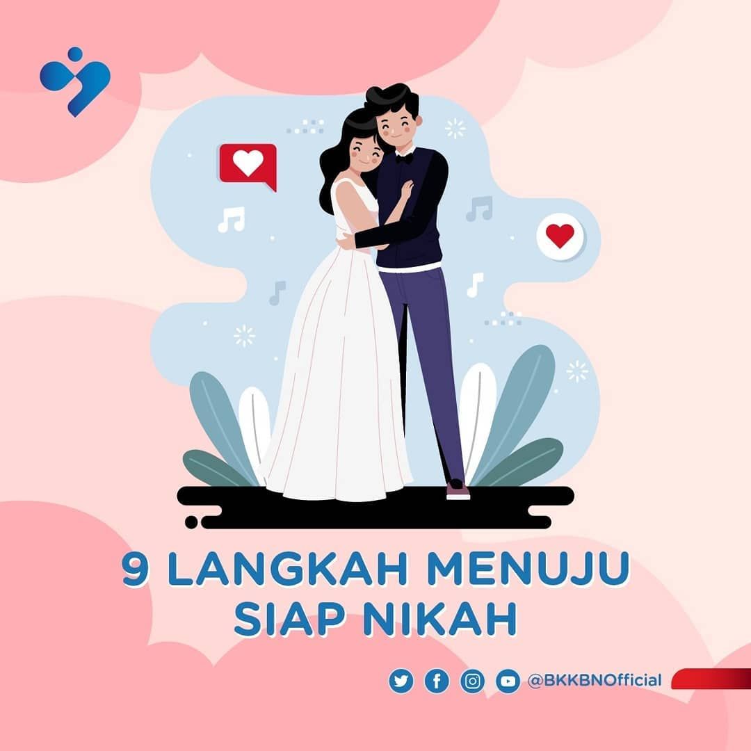 Langkah-Langkah Mudah Untuk Melacak Data Nikah