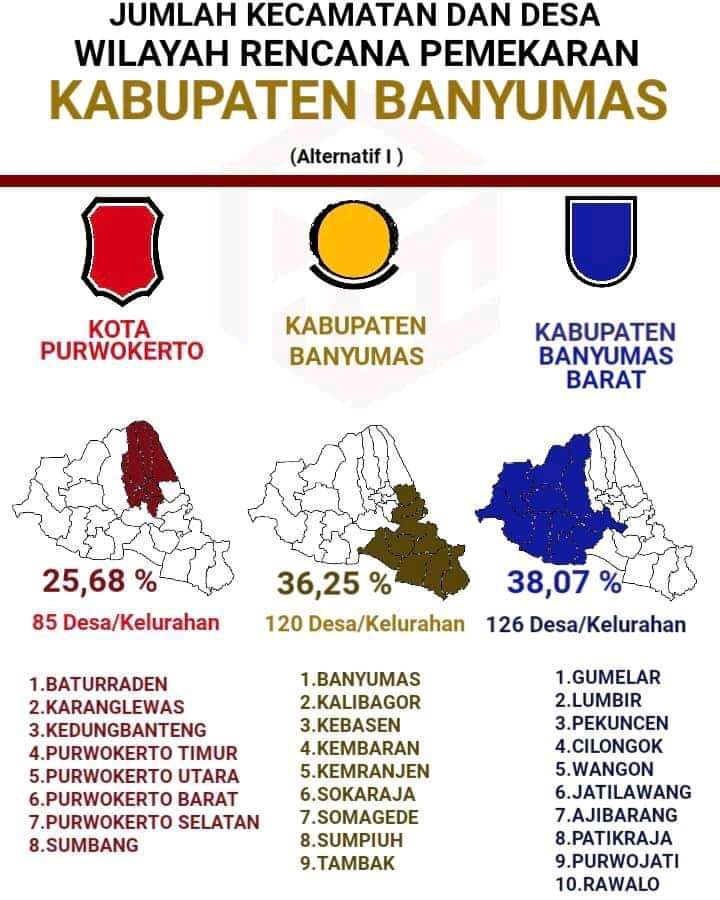 Rencana pembagian wilayah Kabupaten Banyumas setelah pemekaran./facebook.com/Info Banyumas Raya