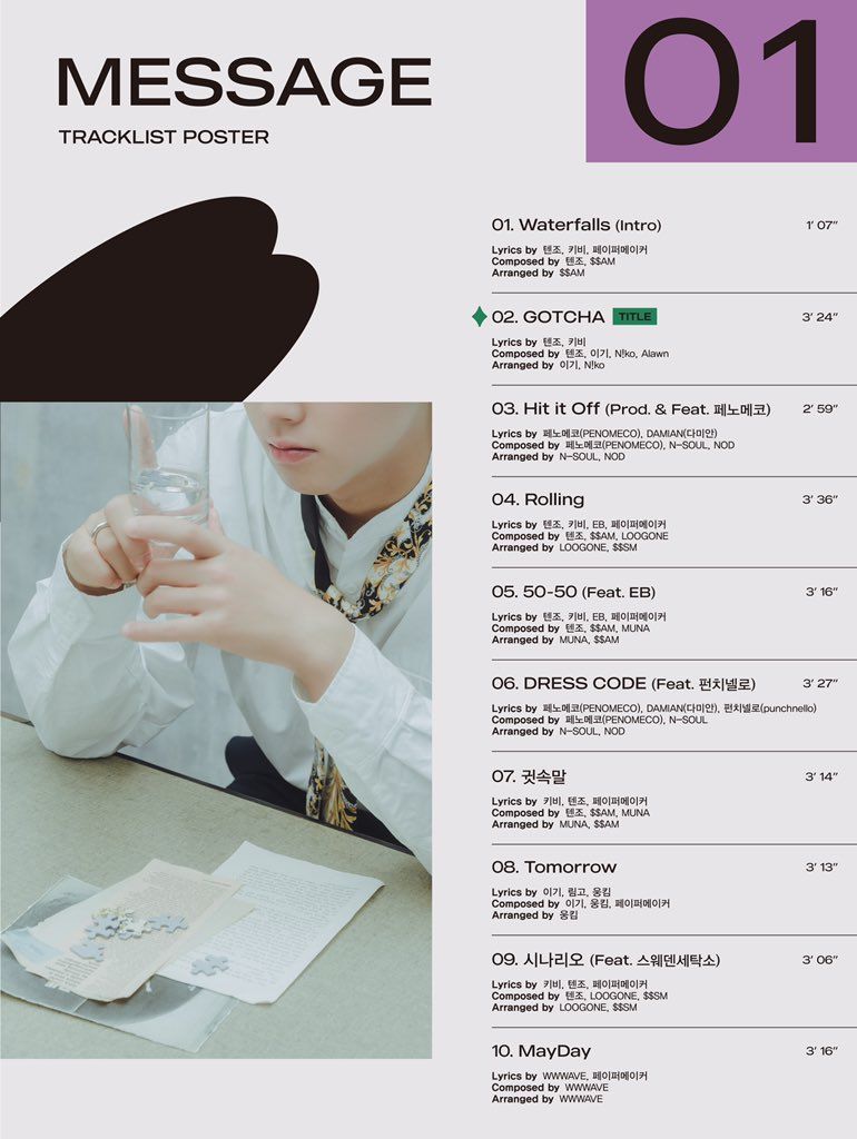 Daftar lagu Album Park Jihoon 'Message'