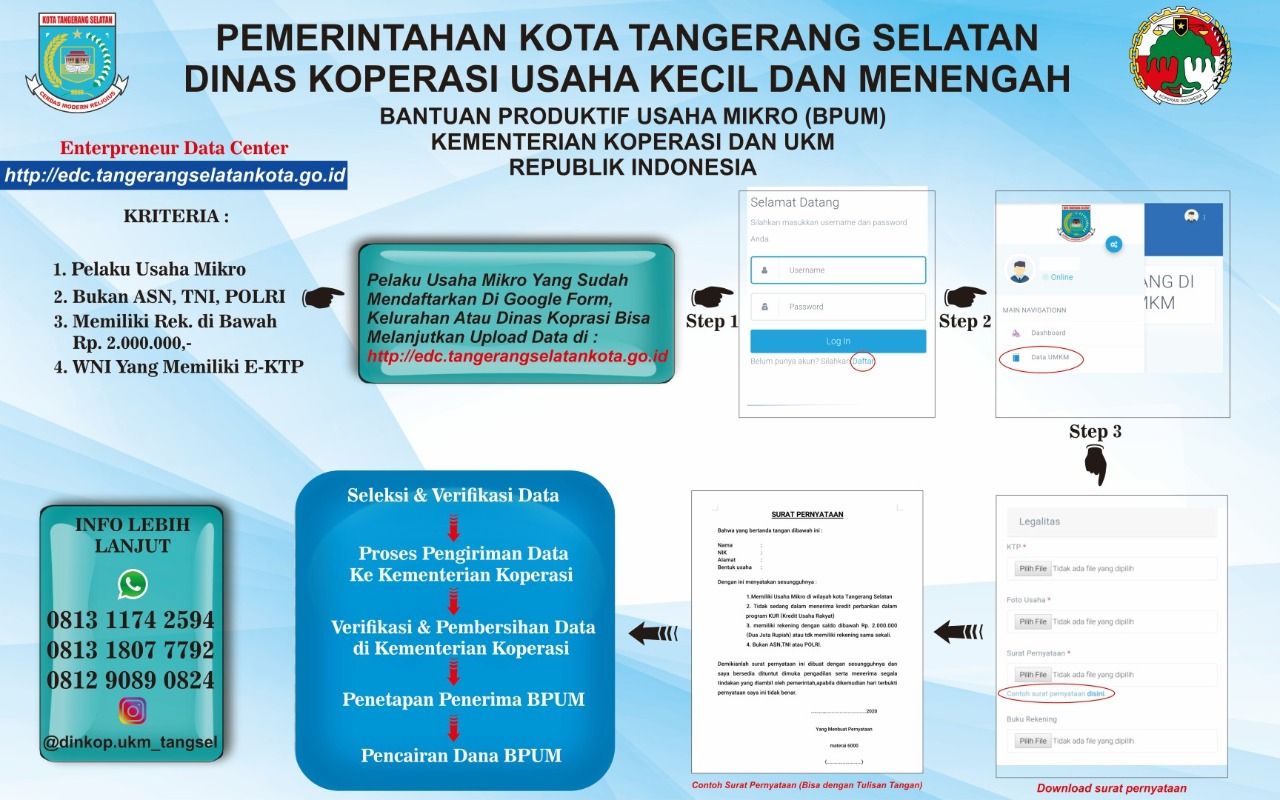 Alur pendaftaran BLT UMKM atau BPUM bagi usaha mikro di Tangerang Selatan (Tangsel).
