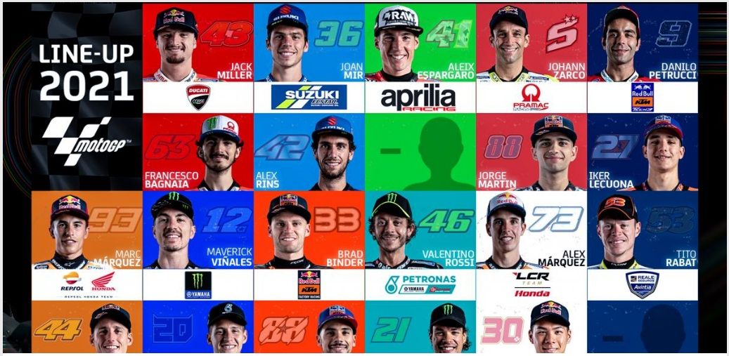 Line up pebalap sementara MotoGP 2021.