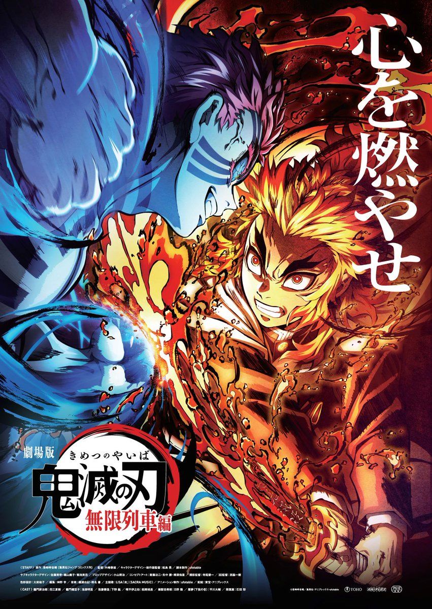 Demon Slayer 'Kimetsu no Yaiba: Mugen Train' Rilis Poster dan Trailer