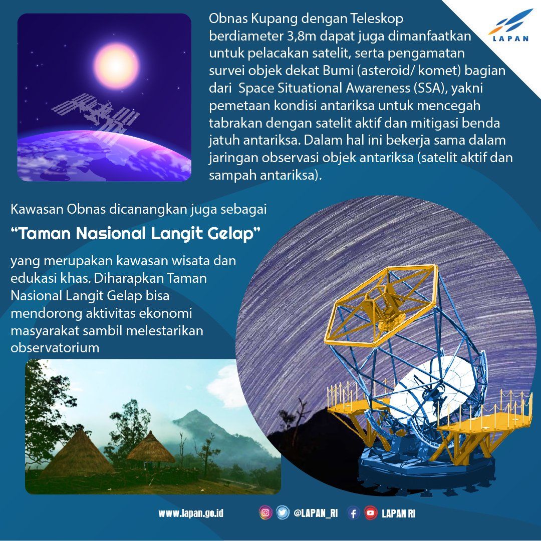 Teleskop Raksasa Obnas Gunung Timau