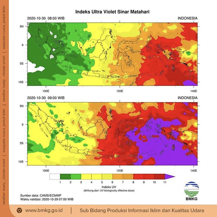 Informasi indeks UV 30 Oktober 2020