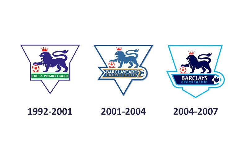 LOGO EPL 1992-2007