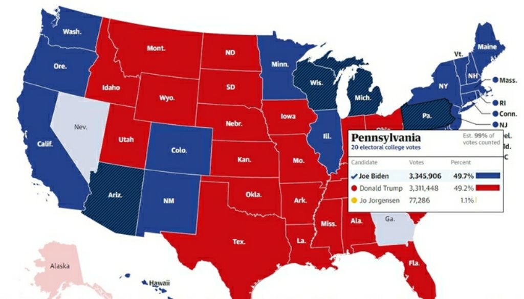 Posisi suara terakhir kemenangan Joe Biden di negara bagian Pennsylvania.