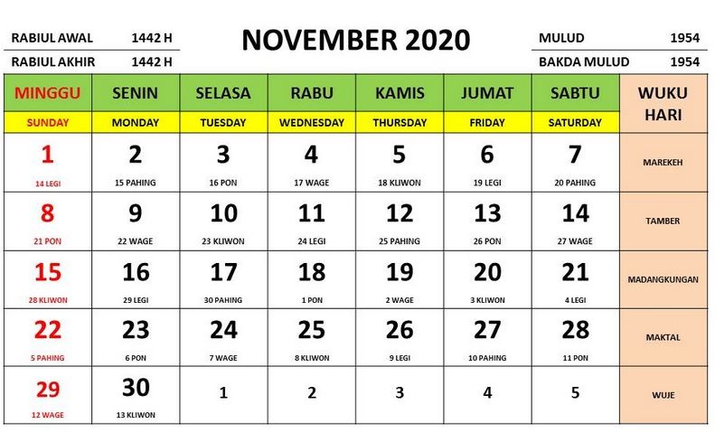 Ini Hari Baik di Bulan November  2021  menurut Kalender  Jawa  