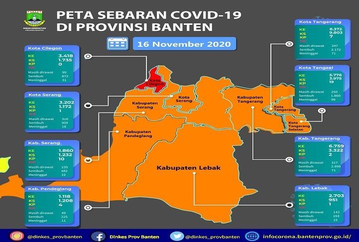 Peta sebaran Covid-19 Provinsi Banten, Senin, 16 November 2020. /Dinkes Provinsi Banten/ 