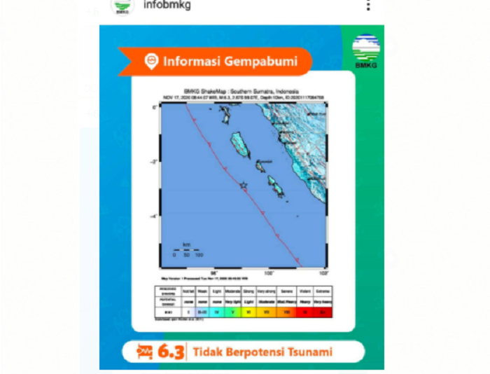 Info Terbaru Bmkg Waspada Pagi Ini Telah Terjadi Gempa Bumi 6 3 Sr Di Selatan Pulau Sumatera Mantra Sukabumi