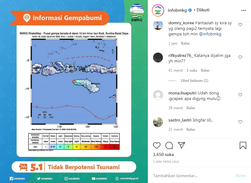 BMKG: Telah Terjadi Gempa Bumi Berkekuatan M=5,1 Guncang ...