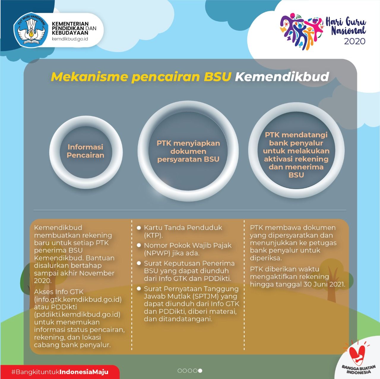 Image Result For Info Gtk Kemdikbud Go Id Image Result For Info Gtk Kemdikbud Go Id