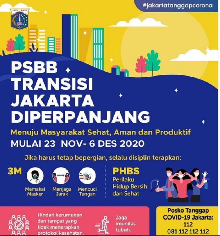 Psbb Transisi Jakarta Diperpanjang Sistem Ganjil Genap Ditiadakan