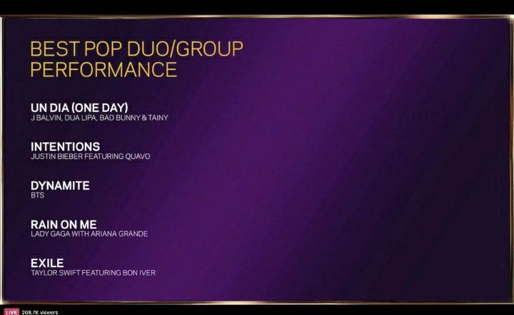 BTS Dynamite masuk dalam Best Pop Duo/Group Performance Grammya Awards