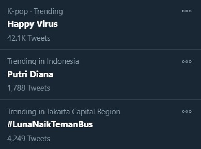 Putri Diana sempat trending di Twitter.