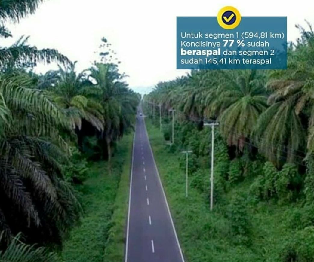 Jalan Trans Papua