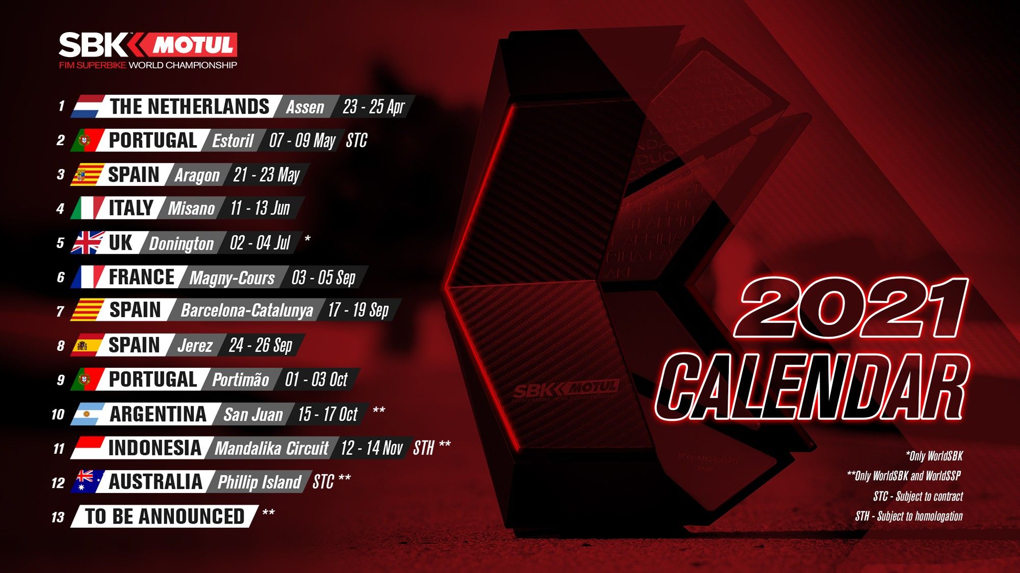 Kalender balap WSBK 2021 terdapat nama Sirkuit Mandalika di seri ke-11