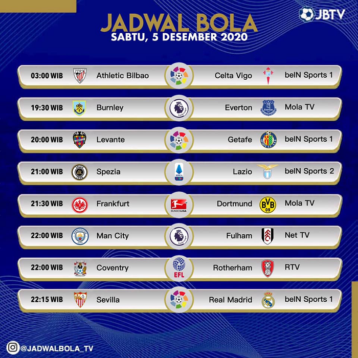 Jadwal Bola Sabtu 5 Desember 2020 Liga Inggris Man City Vs Fulham Liga Spanyol Sevilla Vs Madrid Jakpus News