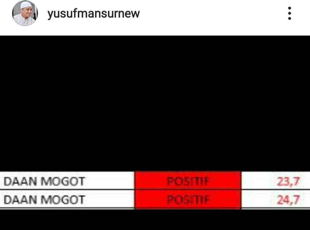 Unggahan Yusuf Mansur di akun instagramnya @yusufmansurnew