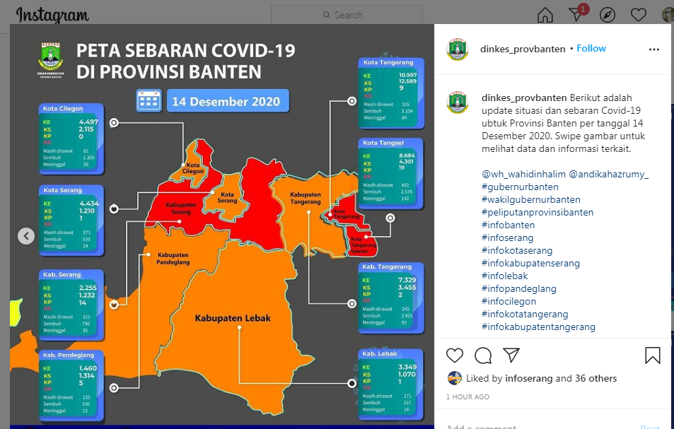 peta zonasi Covid-19 Provinsi Banten