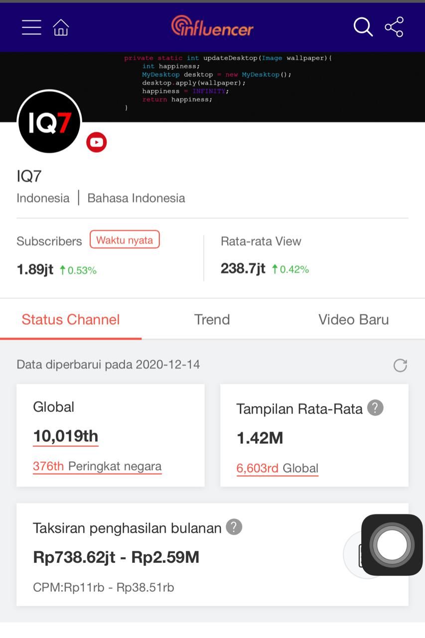 Fantastis! Gaji Youtuber IQ7 Kalahkan Gaji Presiden Jokowi ...