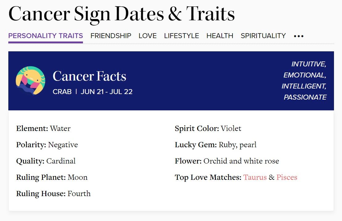 Kepribadian zodiak cancer 21 Juni – 22 Juli