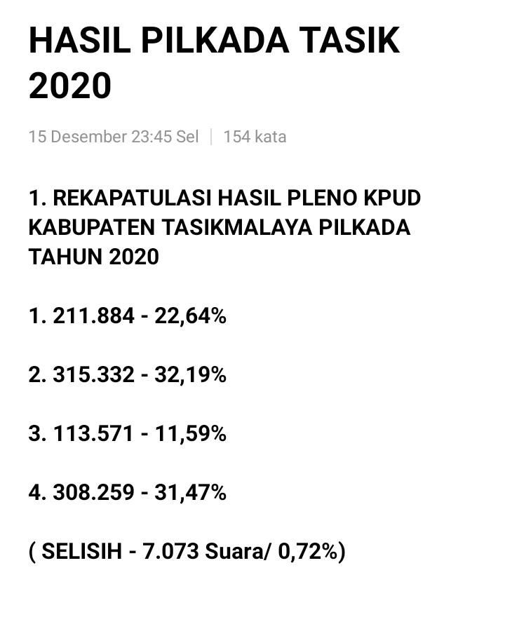 Pilkada Kabupaten Tasikmalaya 2020 Sah Pasangan Ade Sugianto Diketok Pemenangnya Deskjabar