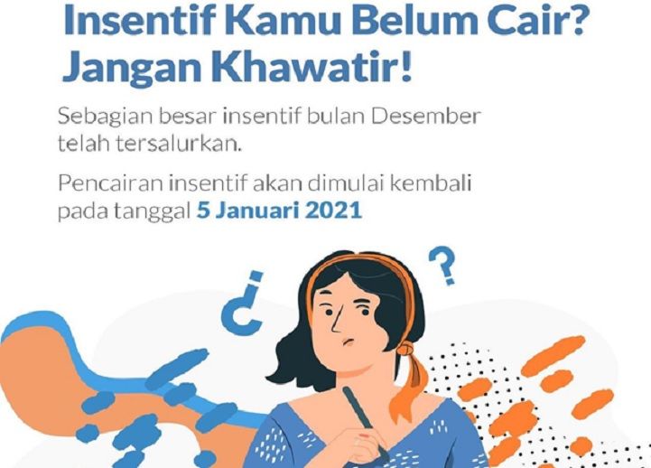 Insentif Prakerja Mundur Jangan Khawatir Pencairan Insentif Kembali Dimulai 5 Januari 2021 Media Blitar