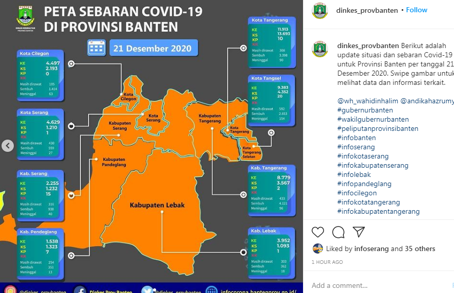 status zona risiko penularan Covid-19 Provinsi Banten per 21 Desember 2020.