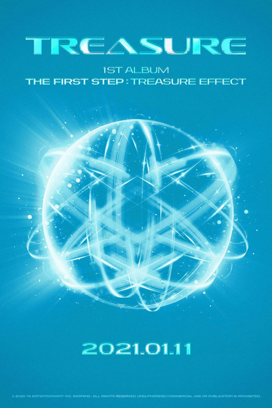 Poster Full Album TREASURE , The First Step : TREASURE EFFECT