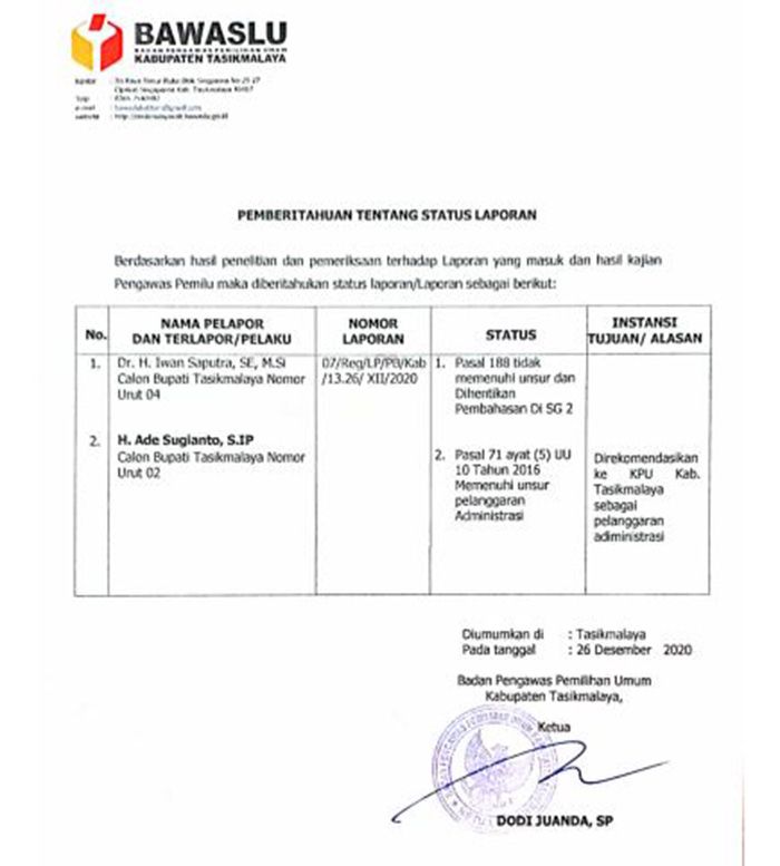 Surat Pemberitahuan Tentang Status Pelaporan dari Bawaslu Kabupaten Tasikmalaya.