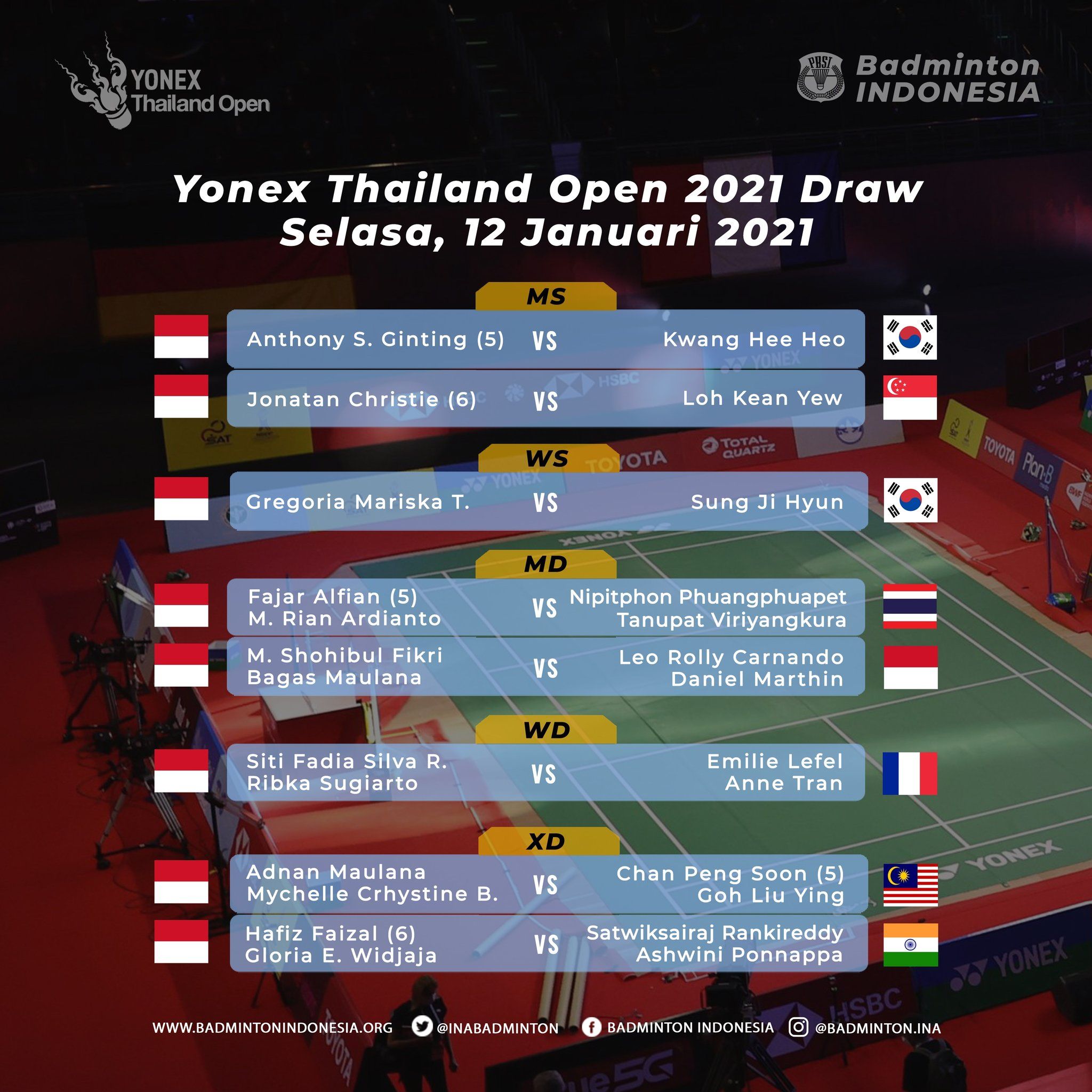 Jadwal Thailand Open 2021.
