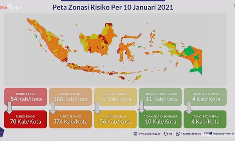 Zona merah Covid-19 di Indonesia per 10 Desember 2021 bertambah menjadi 70 kabupaten/kota