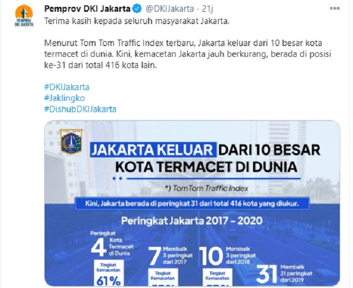 Tangkapan layar unggahan Pemprrov DI Jakarta. 